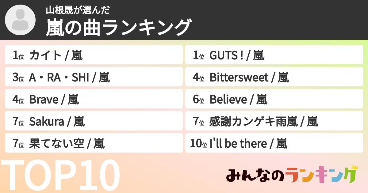 山根晟さんの「嵐の曲ランキング」