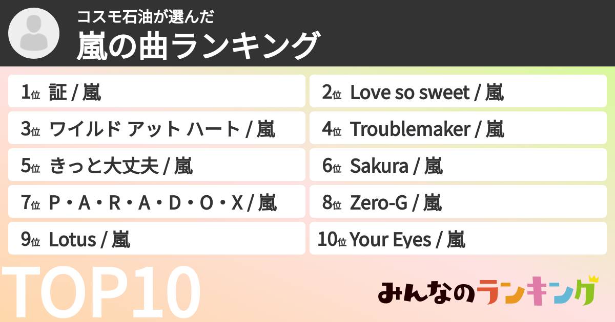 コスモ石油さんの「嵐の曲ランキング」