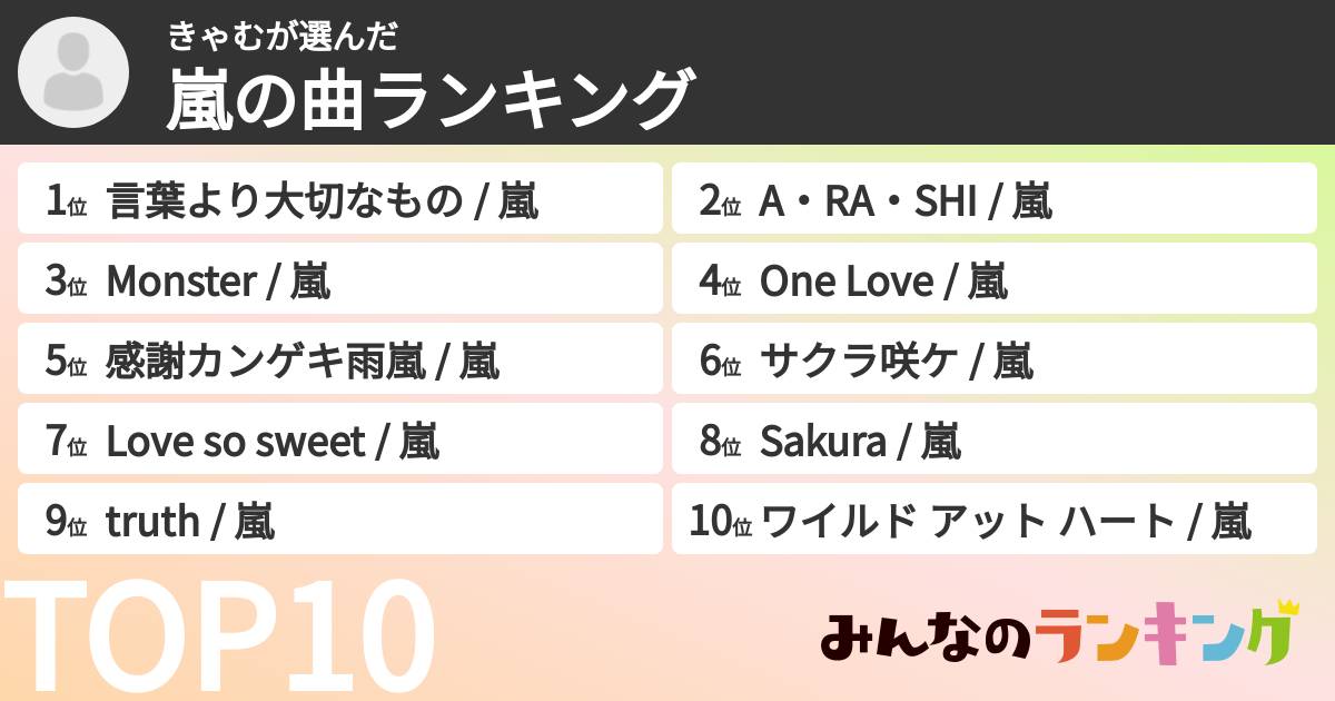 きゃむさんの「嵐の曲ランキング」