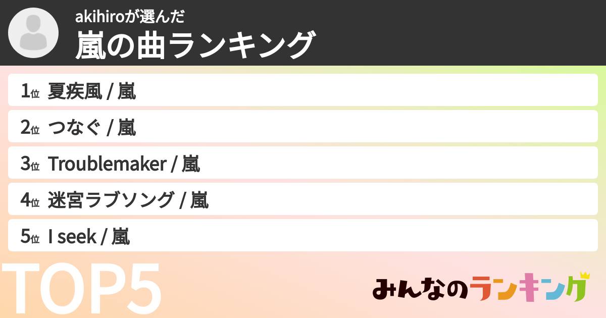 akihiroさんの「嵐の曲ランキング」