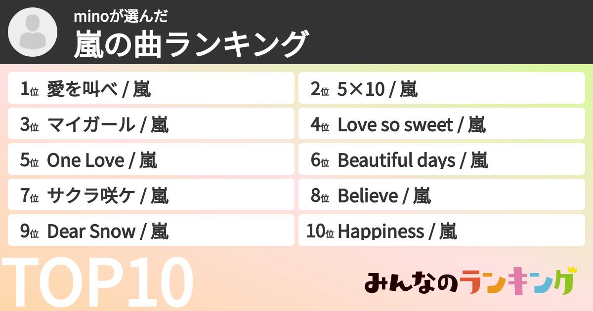 minoさんの「嵐の曲ランキング」