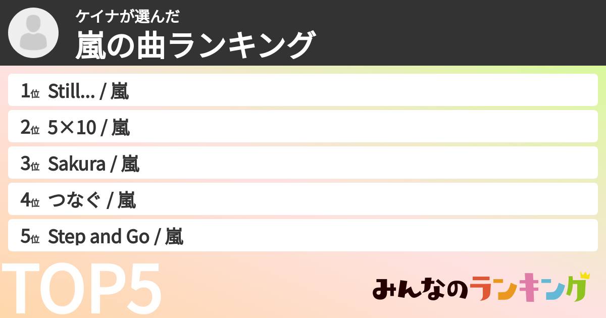 ケイナさんの「嵐の曲ランキング」