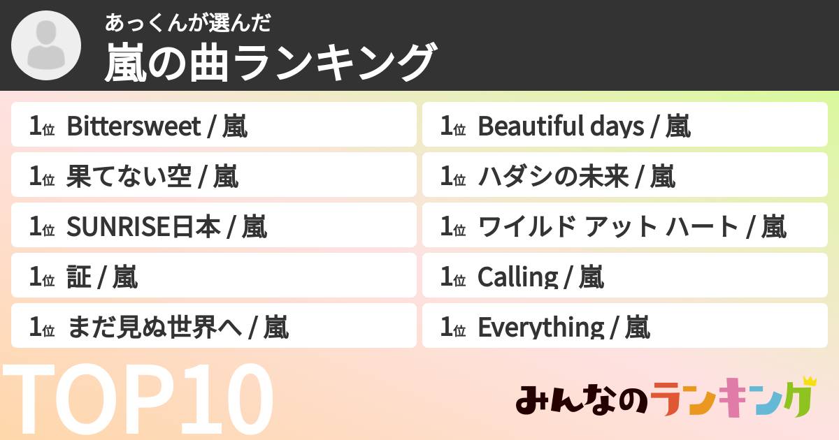 あっくんさんの「嵐の曲ランキング」
