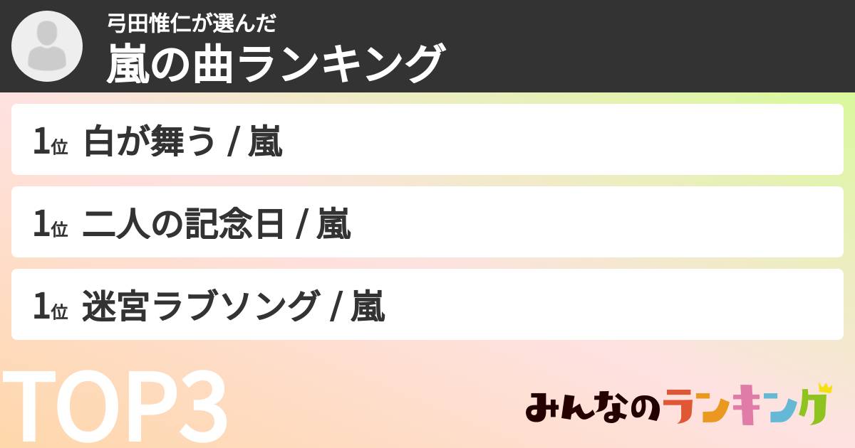 弓田惟仁さんの「嵐の曲ランキング」