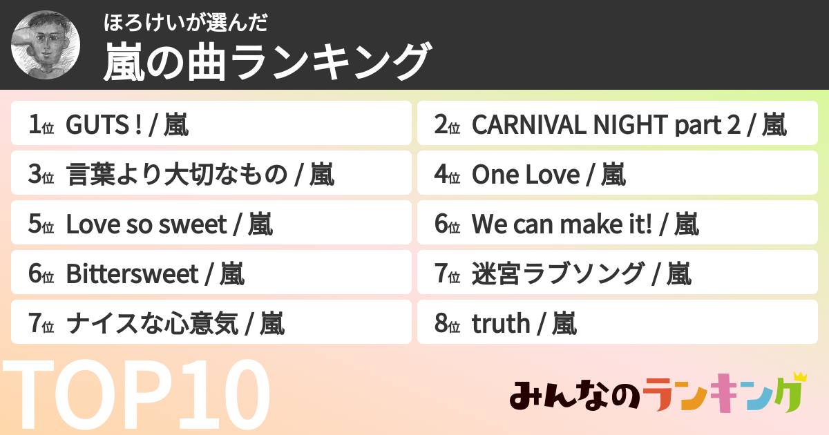 ほろけいさんの「嵐の曲ランキング」