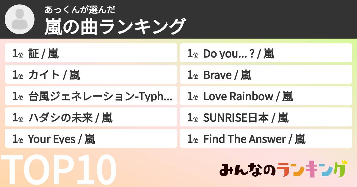 あっくんさんの「嵐の曲ランキング」