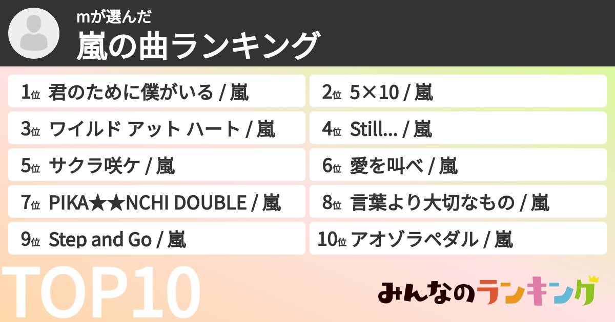 mさんの「嵐の曲ランキング」