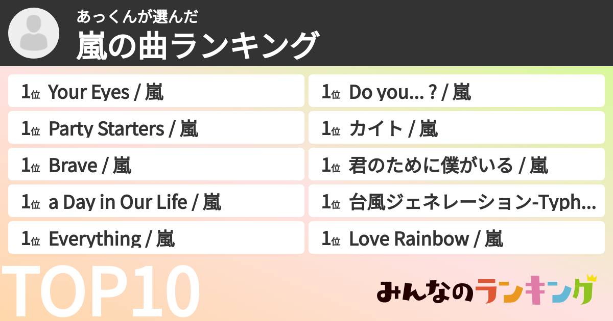 あっくんさんの「嵐の曲ランキング」