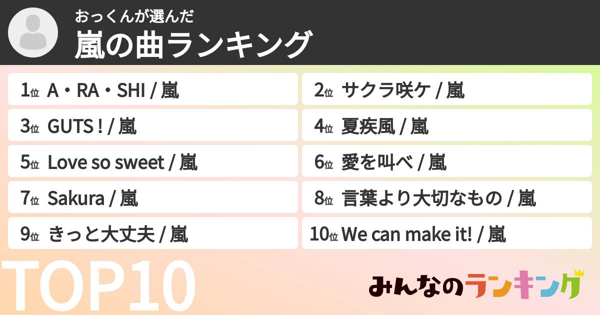 おっくんさんの「嵐の曲ランキング」