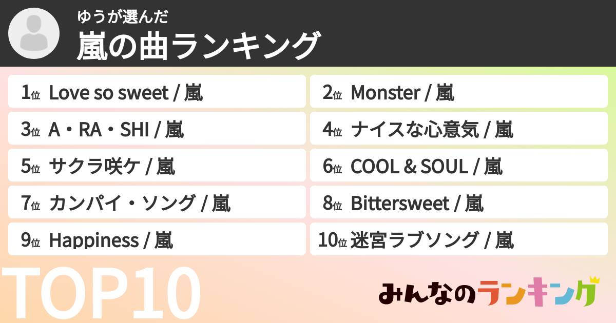 ゆうさんの「嵐の曲ランキング」