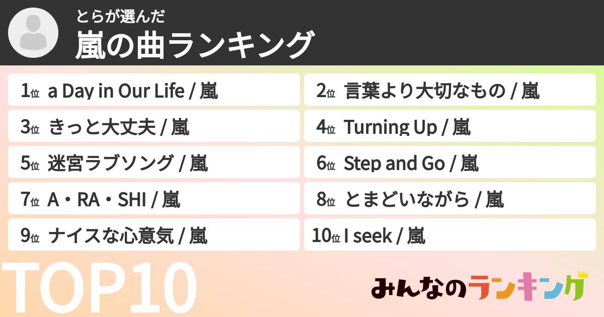 とらさんの「嵐の曲ランキング」