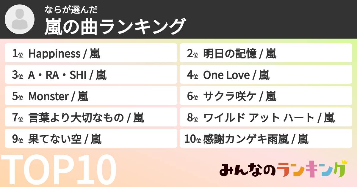 ならさんの「嵐の曲ランキング」