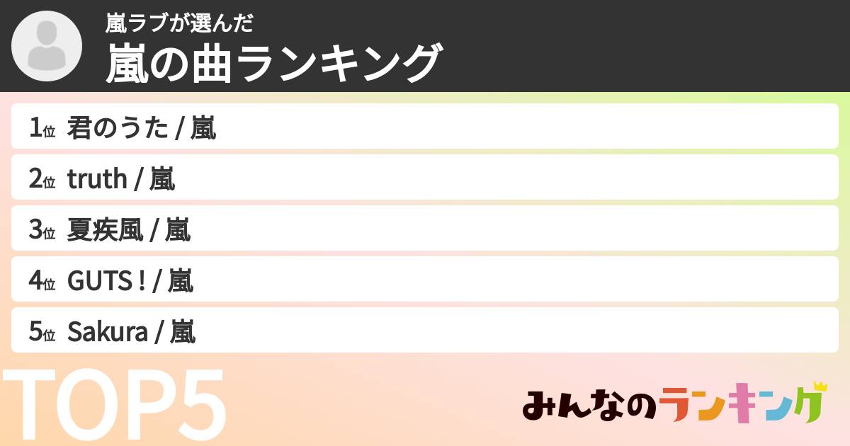 嵐ラブさんの「嵐の曲ランキング」