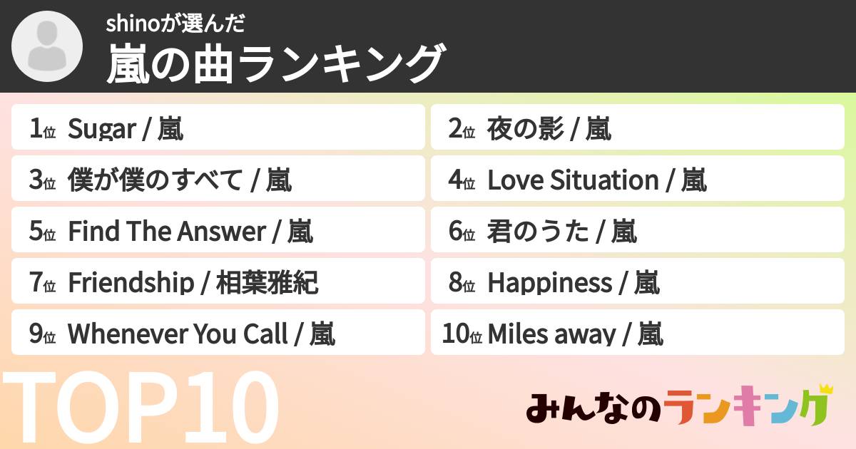 shinoさんの「嵐の曲ランキング」