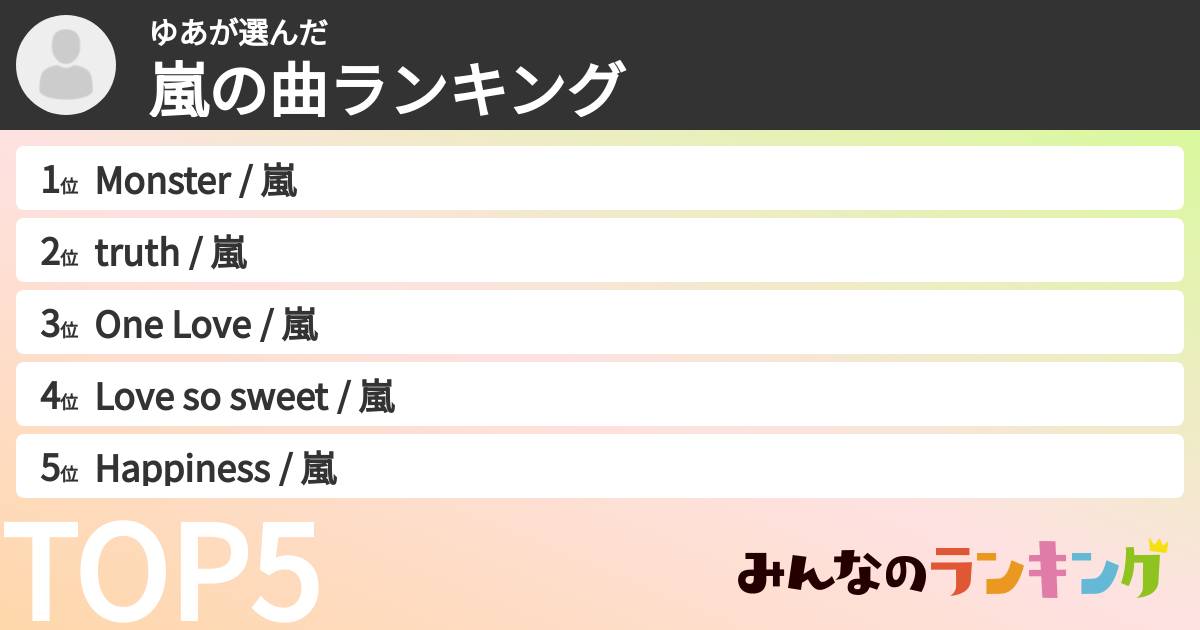 ゆあさんの「嵐の曲ランキング」