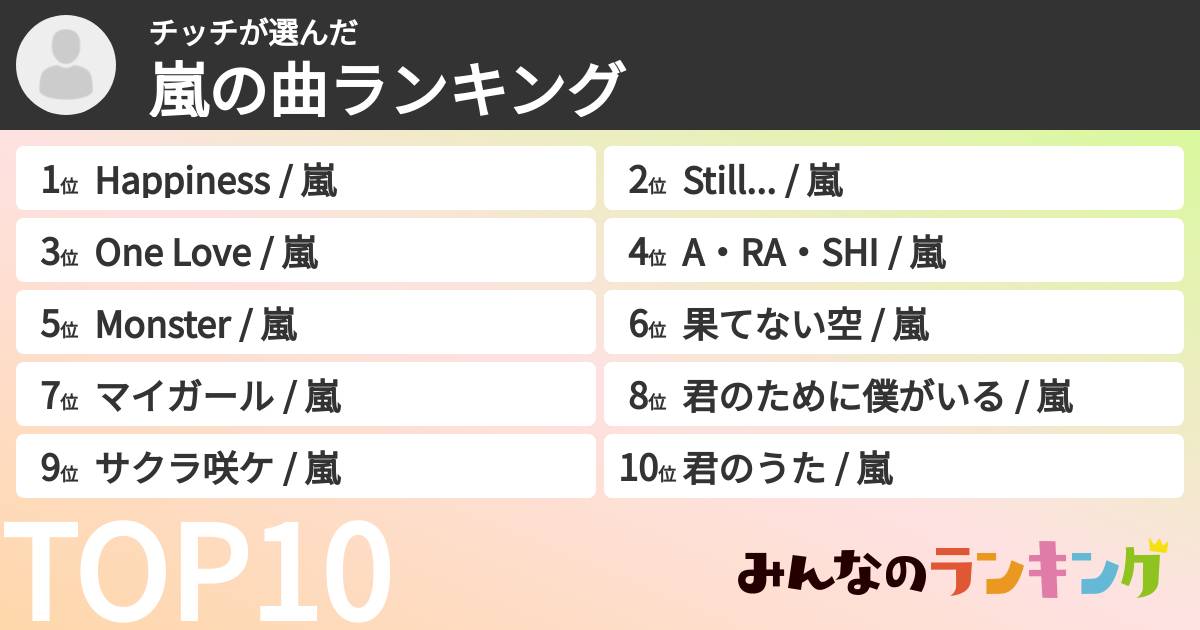 チッチさんの「嵐の曲ランキング」