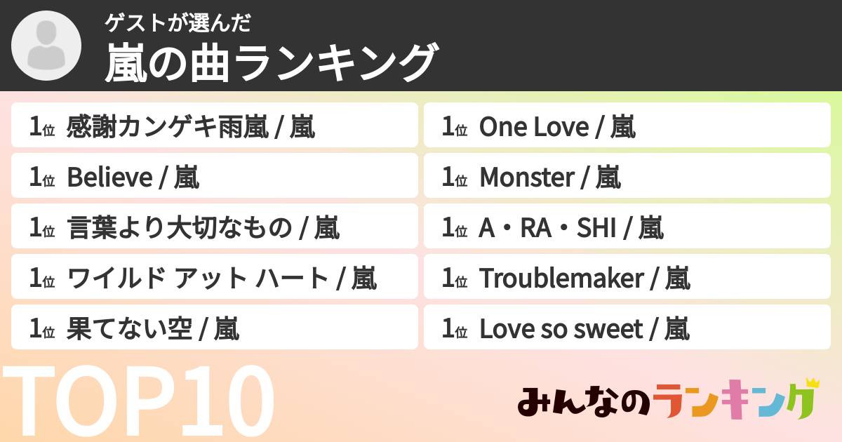 ゲストさんの「嵐の曲ランキング」