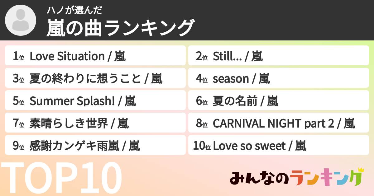ハノさんの「嵐の曲ランキング」