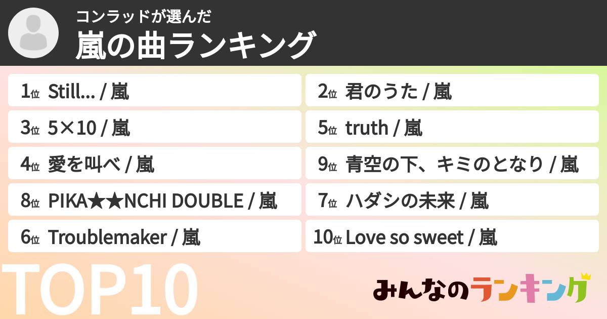 コンラッドさんの「嵐の曲ランキング」