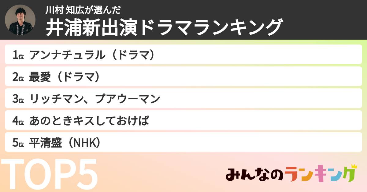 川村 知広さんの「井浦新出演ドラマランキング」