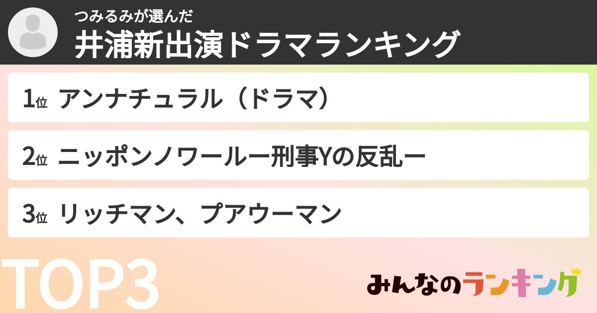 つみるみさんの「井浦新出演ドラマランキング」