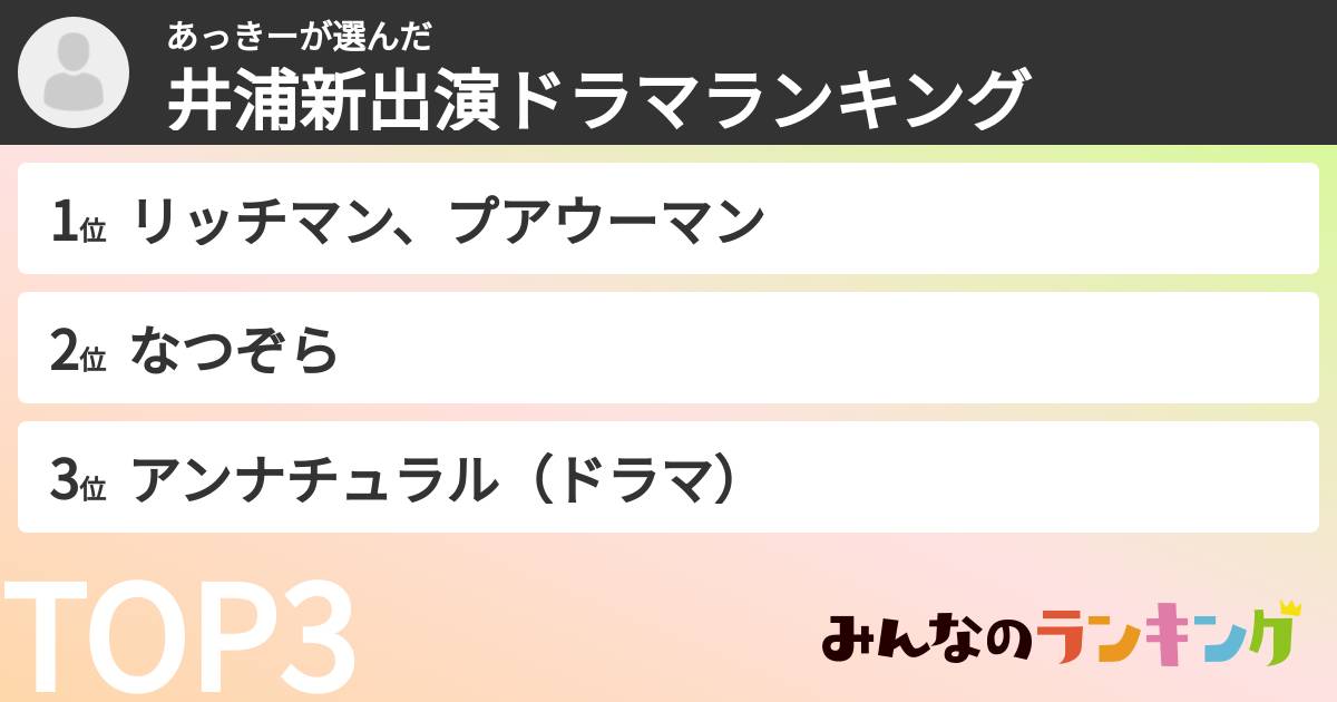 あっきーさんの「井浦新出演ドラマランキング」