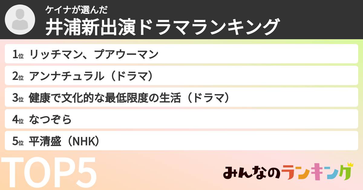ケイナさんの「井浦新出演ドラマランキング」