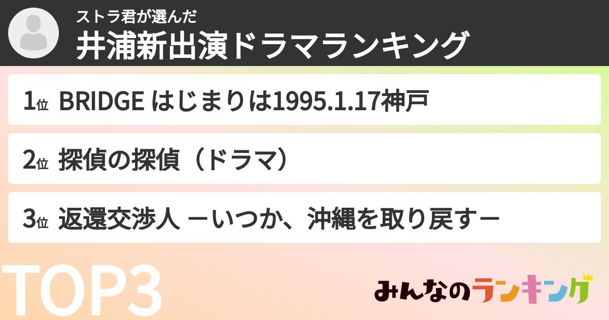 ストラ君さんの「井浦新出演ドラマランキング」