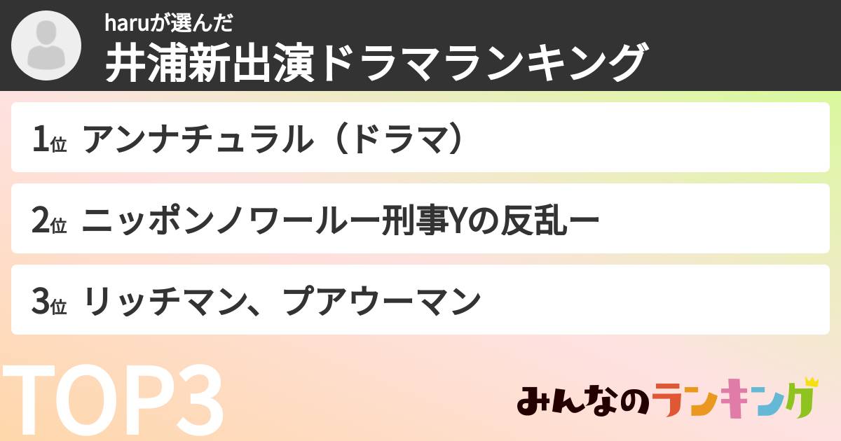 haruさんの「井浦新出演ドラマランキング」