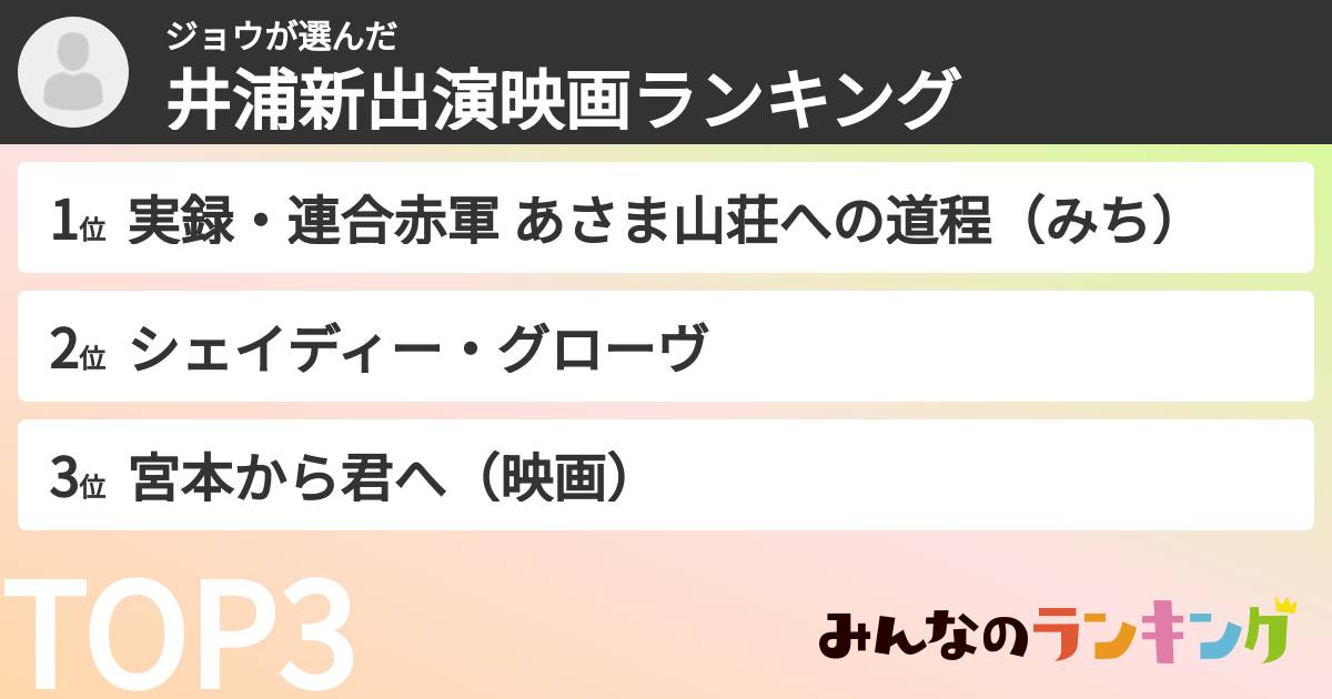 ジョウさんの「井浦新出演映画ランキング」
