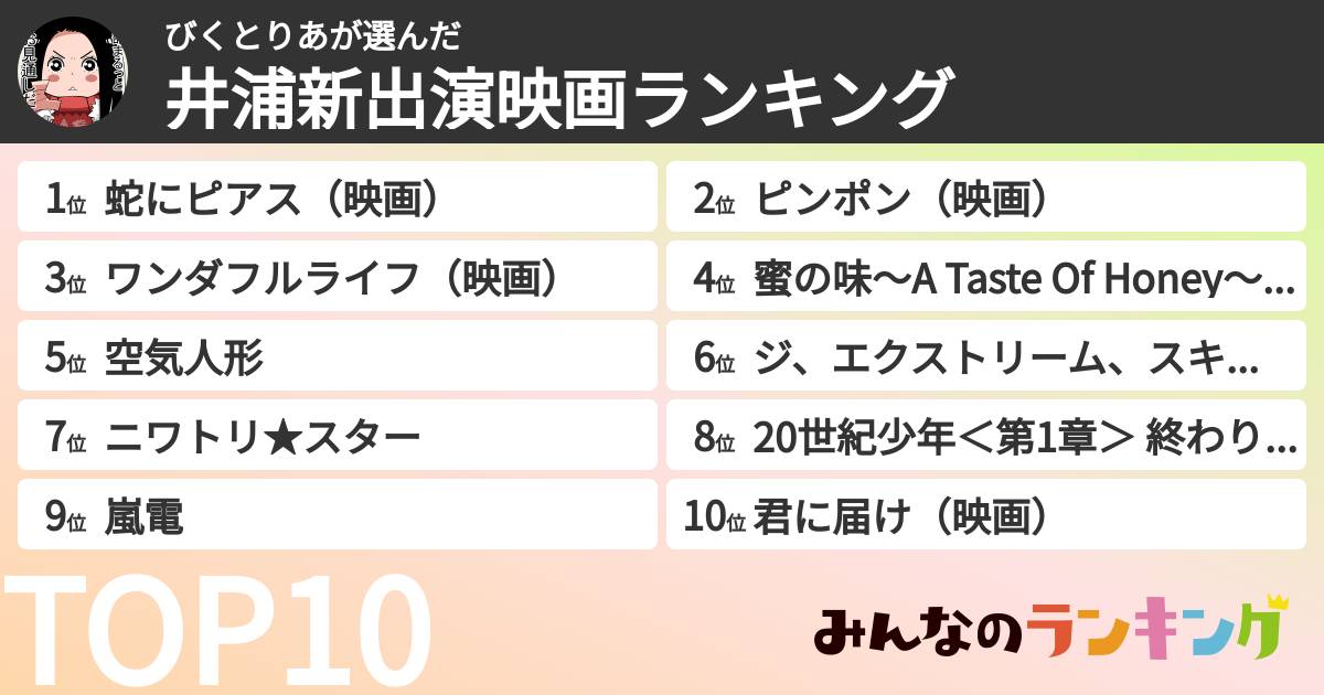 びくとりあさんの「井浦新出演映画ランキング」
