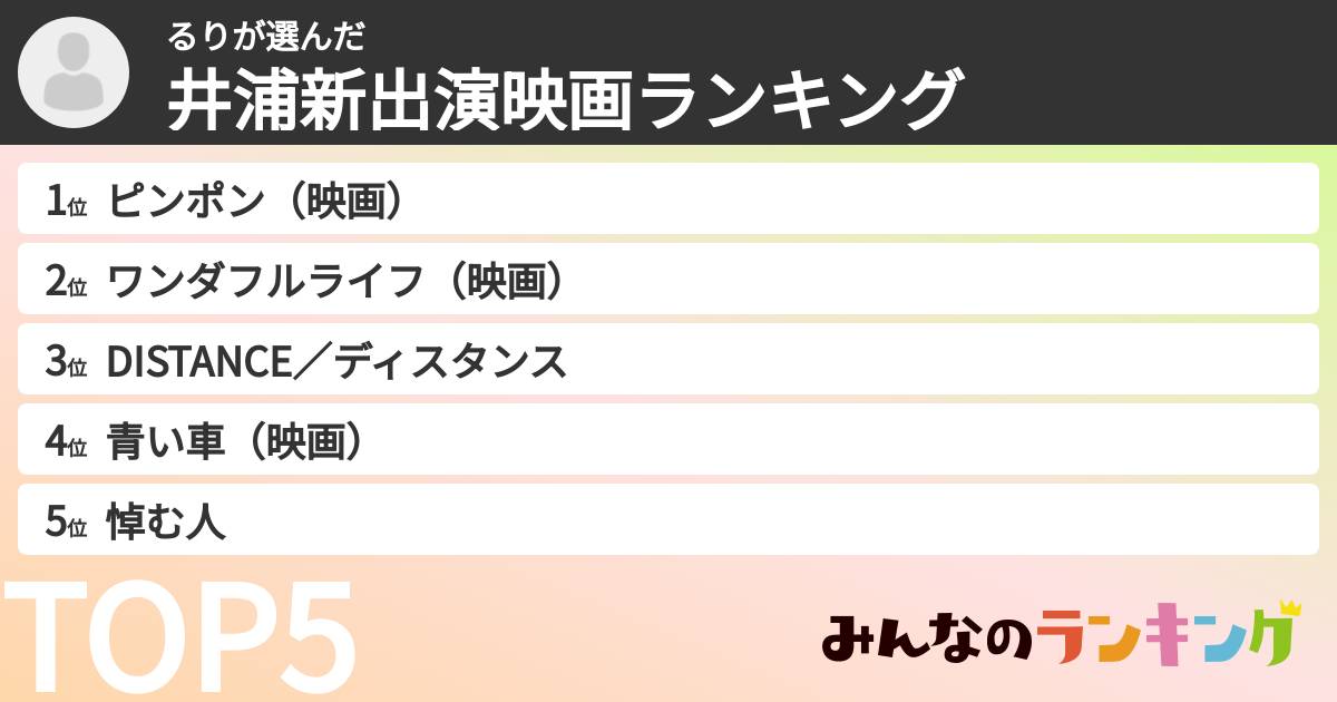 るりさんの「井浦新出演映画ランキング」
