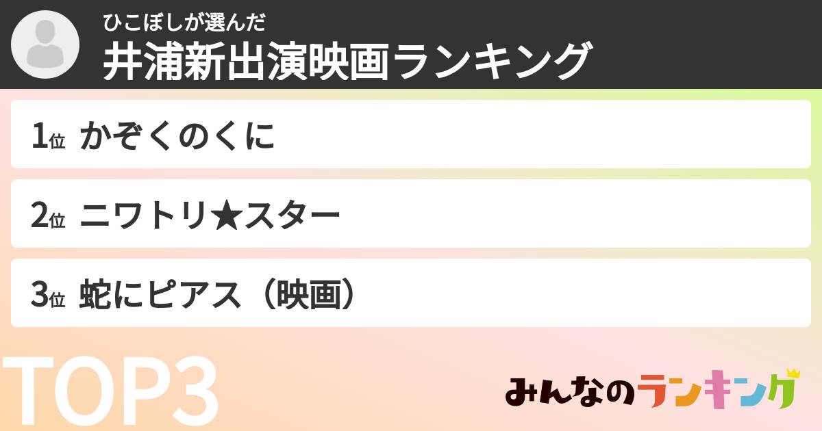 ひこぼしさんの「井浦新出演映画ランキング」