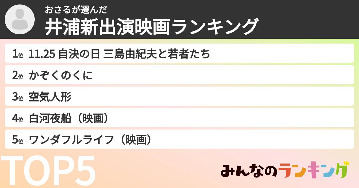 おさるさんの「井浦新出演映画ランキング」