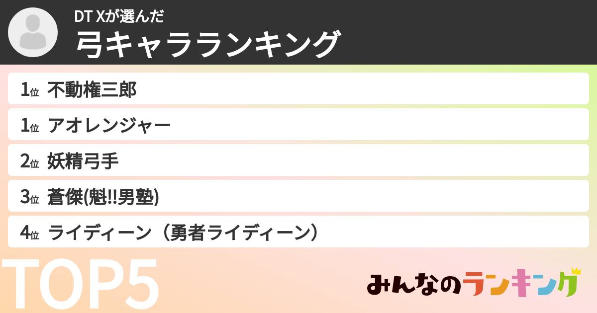 DT Xさんの「弓キャラランキング」