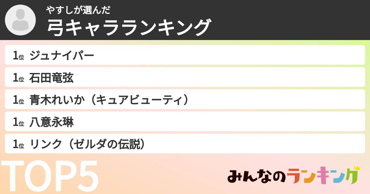 やすしさんの「弓キャラランキング」