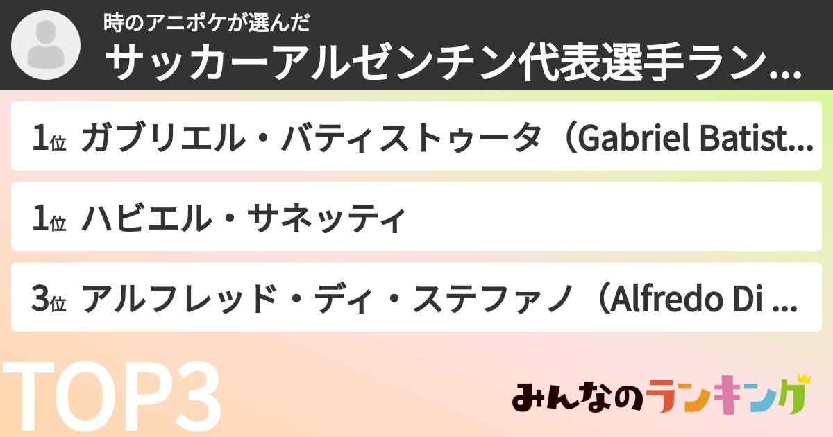 時のアニポケさんの「サッカーアルゼンチン代表選手ランキング」