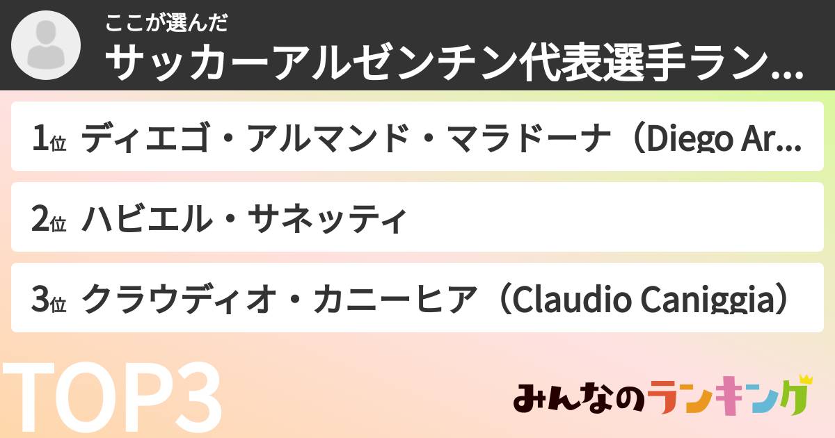 ここさんの「サッカーアルゼンチン代表選手ランキング」