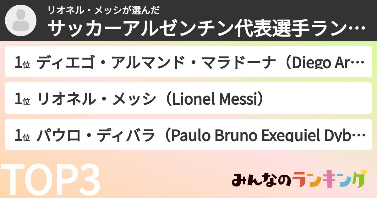 リオネル・メッシさんの「サッカーアルゼンチン代表選手ランキング」