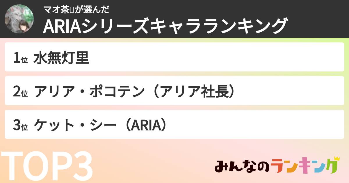 マオ茶☕️さんの「ARIAシリーズキャラランキング」
