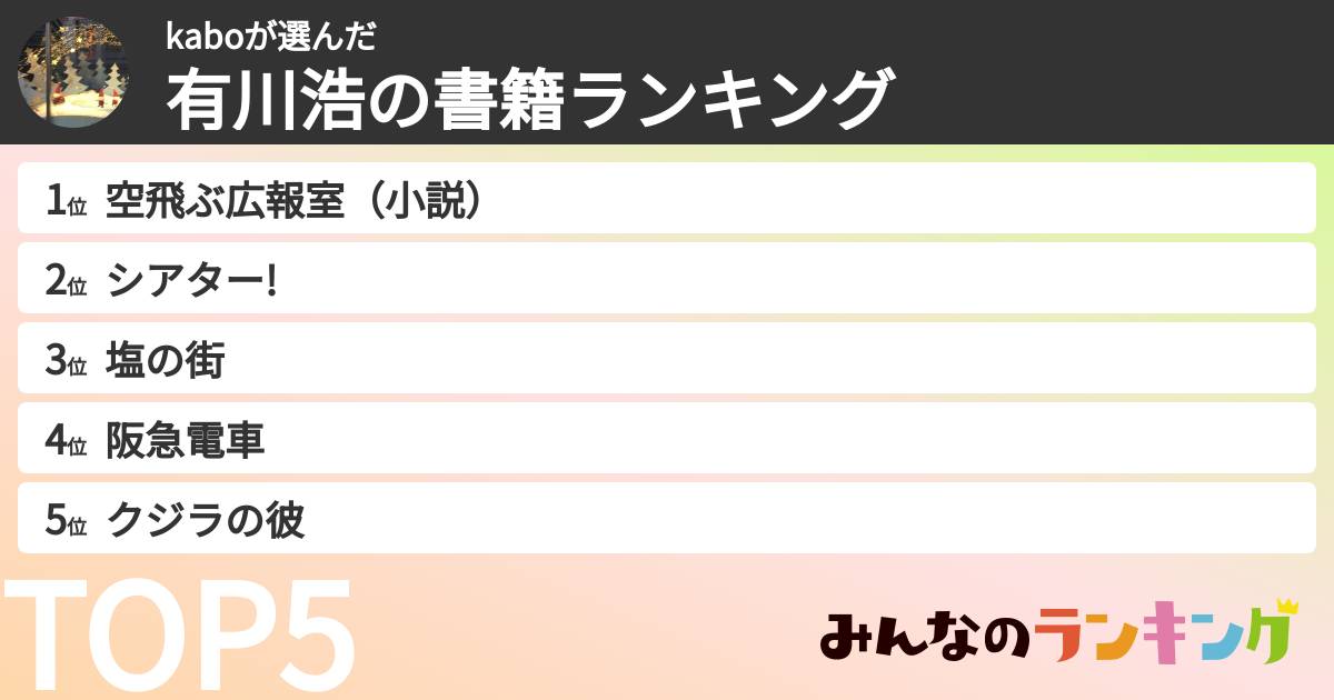 kaboさんの「有川浩の書籍ランキング」