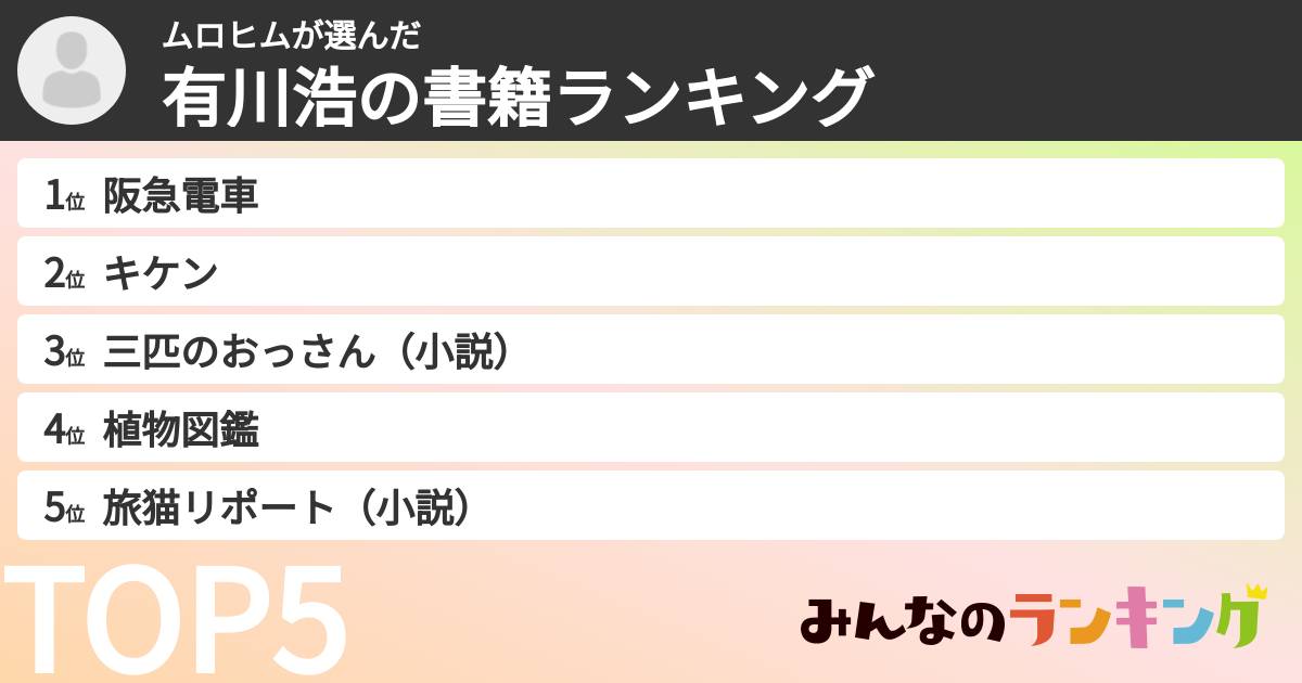 ムロヒムさんの「有川浩の書籍ランキング」