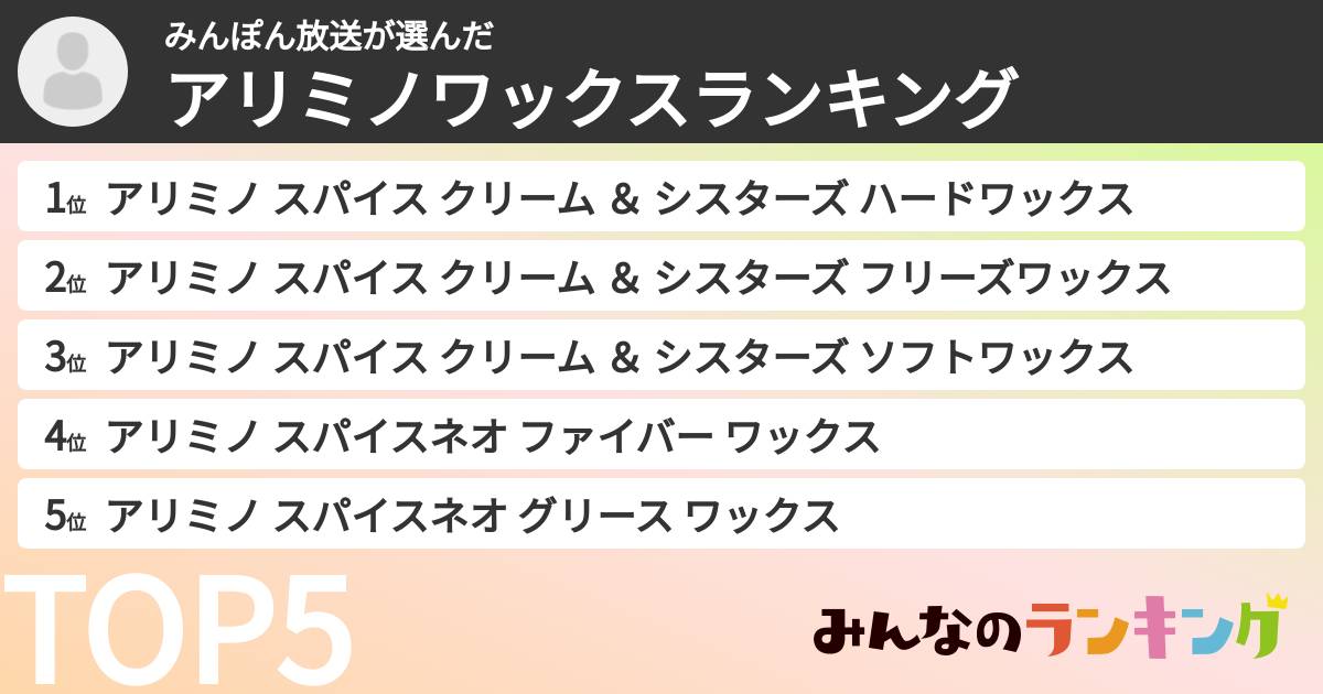 みんぽん放送さんの「アリミノワックスランキング」