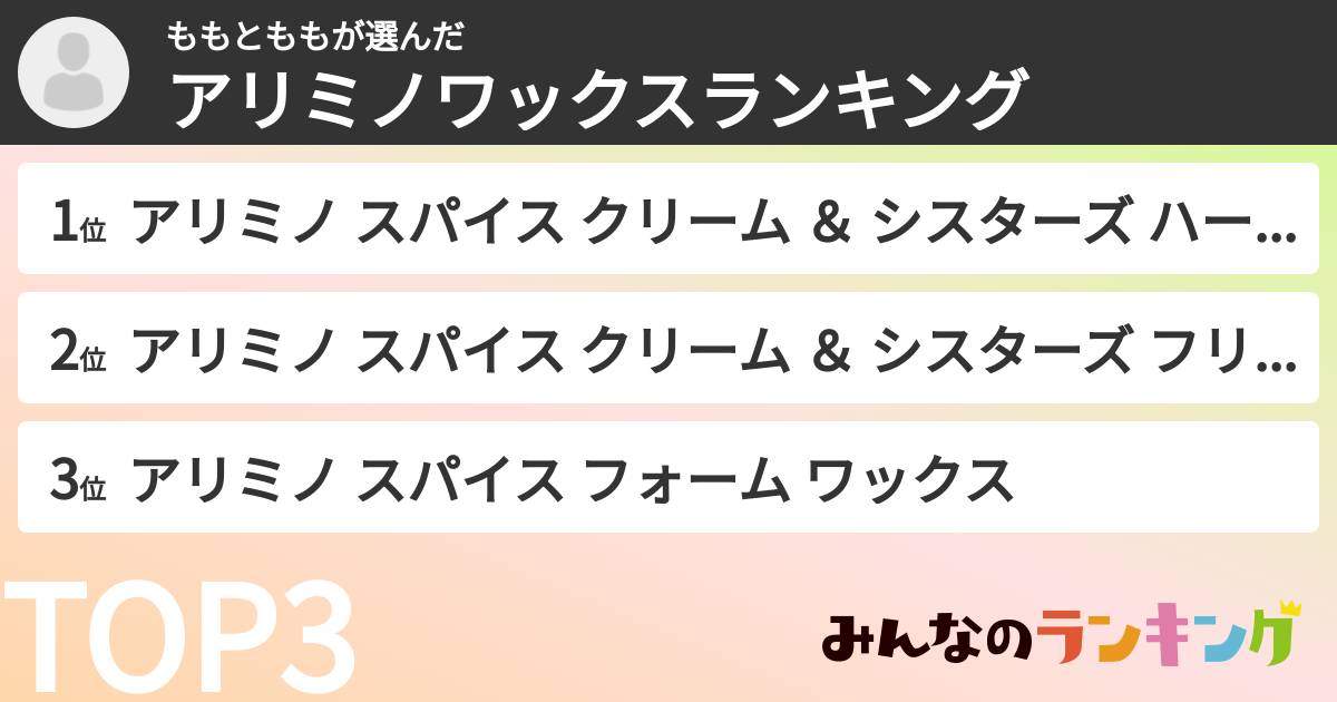 ももとももさんの「アリミノワックスランキング」