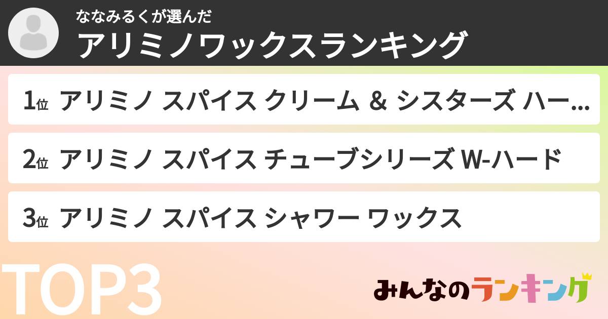 ななみるくさんの「アリミノワックスランキング」