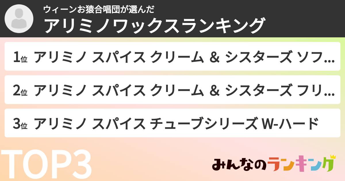 ウィーンお猿合唱団さんの「アリミノワックスランキング」