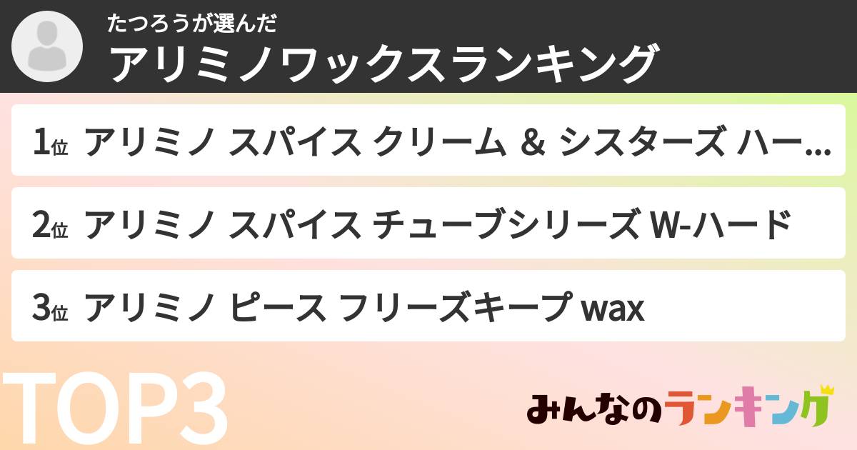たつろうさんの「アリミノワックスランキング」