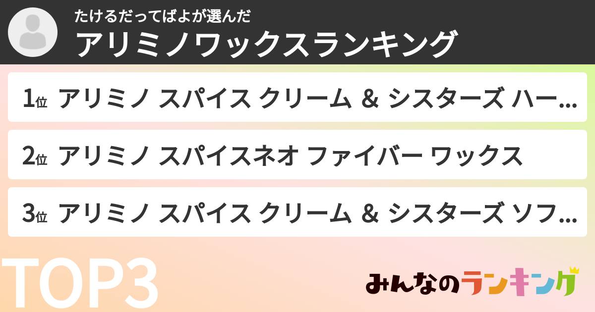 たけるだってばよさんの「アリミノワックスランキング」