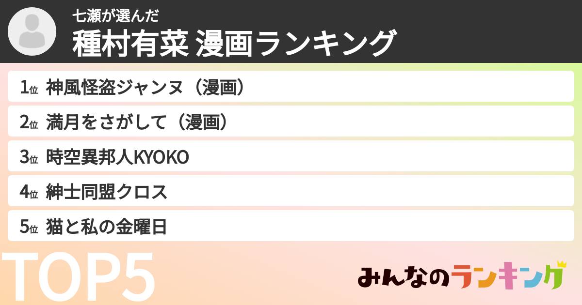 七瀬さんの「種村有菜 漫画ランキング」
