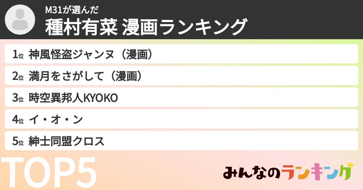 M31さんの「種村有菜 漫画ランキング」
